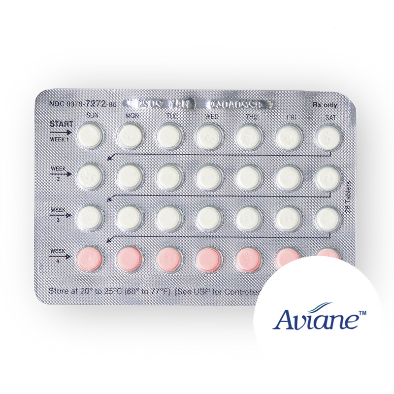 Aviane Birth Control Understanding Efficacy And Side Effects Bloomsies