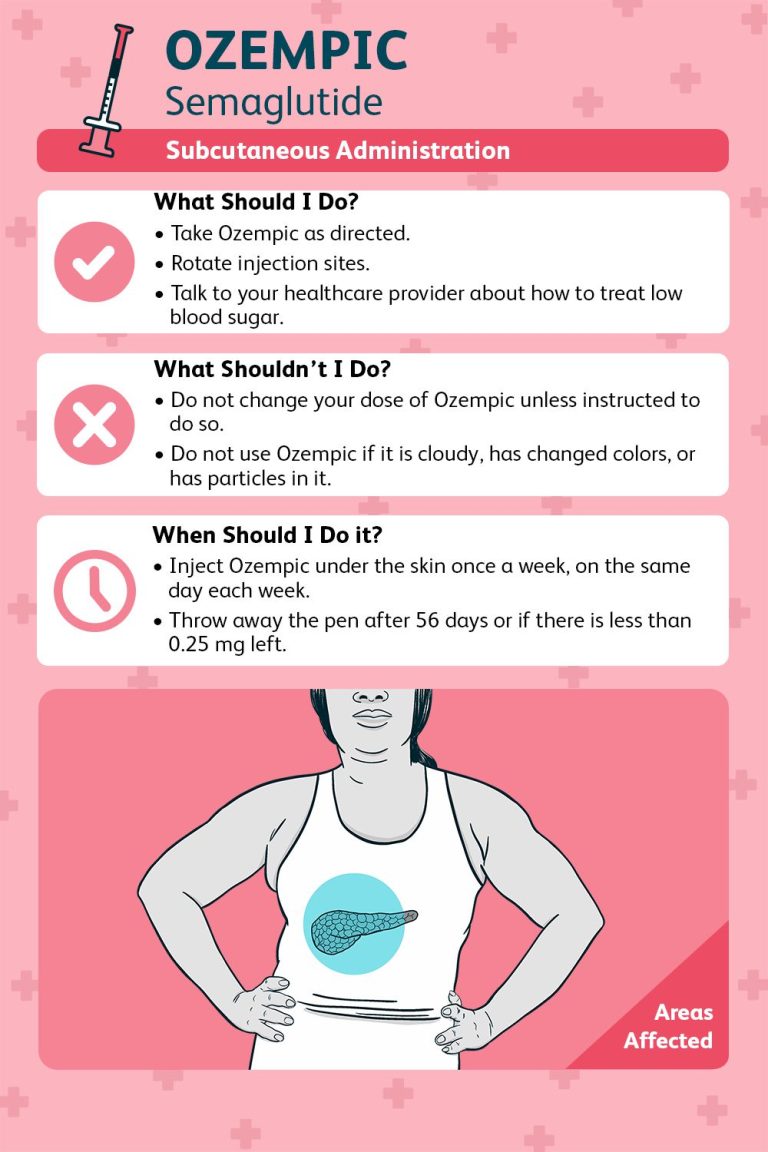 Does Ozempic Cause Hair Loss A Comprehensive Guide Bloomsies does ozempic cause hair loss a comprehensive guide bloomsies