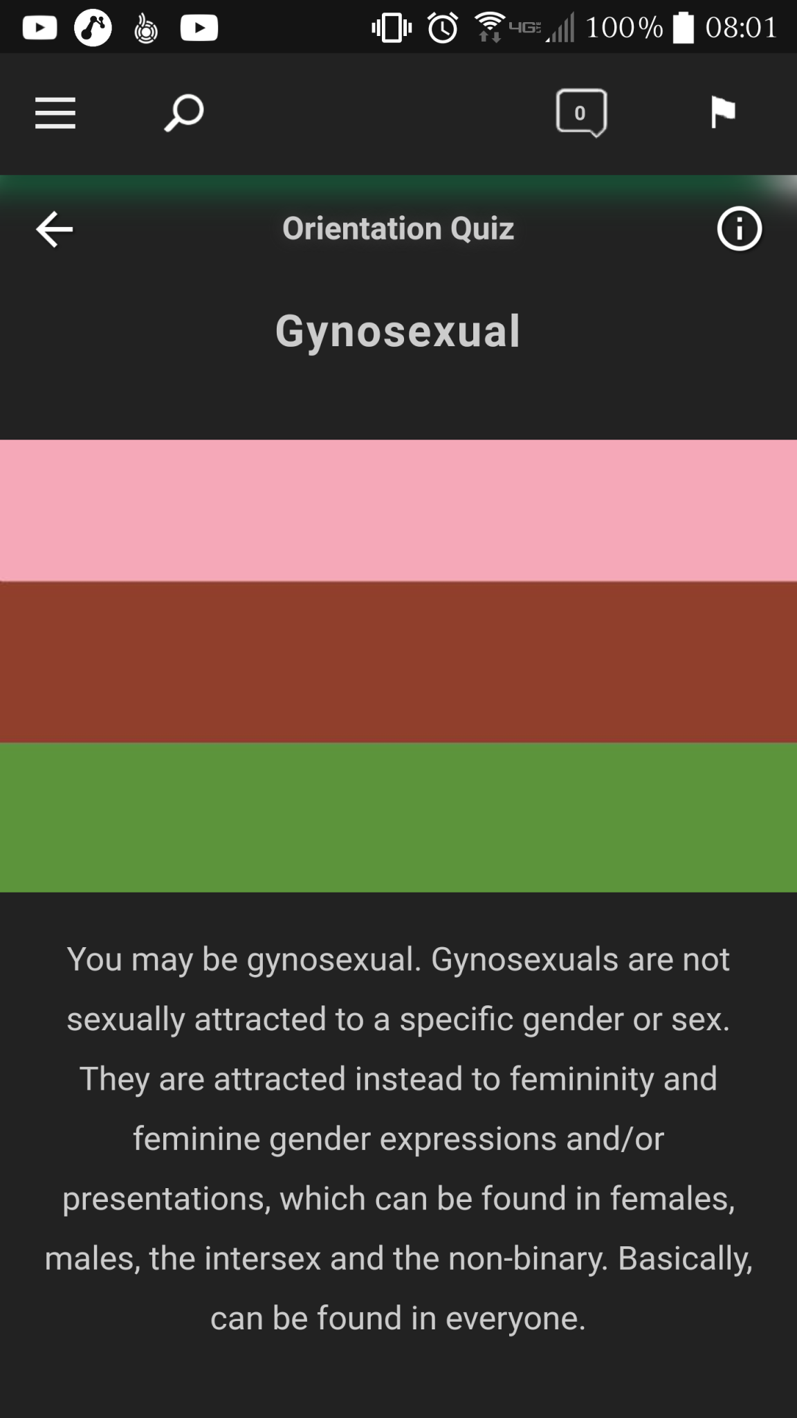 Gynosexual Identity Understanding What It Means Bloomsies   Gynosexual Identity Understanding What It Means 491 1152x2048 