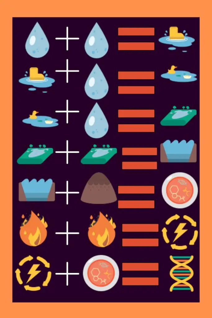 how to make cool things in little alchemy 2 step by step