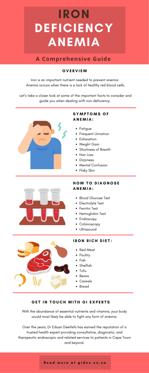 causes-of-low-iron-a-comprehensive-guide-to-understanding-iron